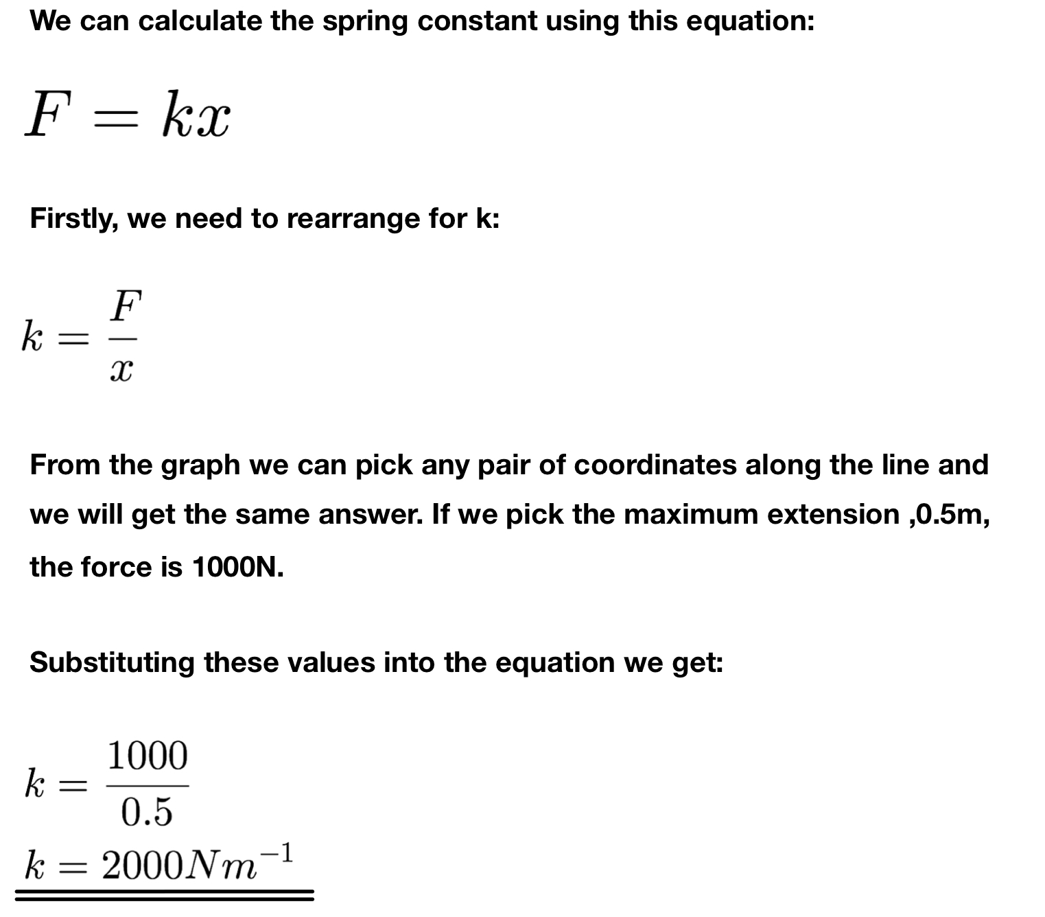 Hooke's Law - The Science And Maths Zone