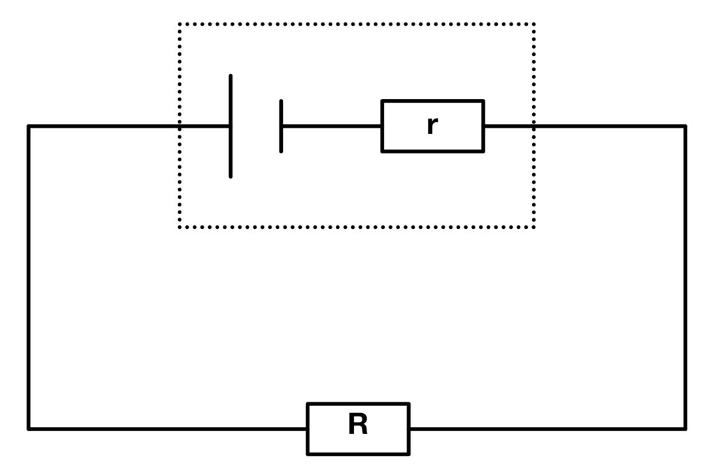 physical sciences experiment 2 internal resistance